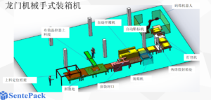医疗床垫装箱机